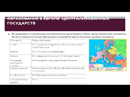 ОБРАЗОВАНИЕ В ЕВРОПЕ ЦЕНТРАЛИЗОВАННЫХ ГОСУДАРСТВ По сравнению со Средневековьем политическая