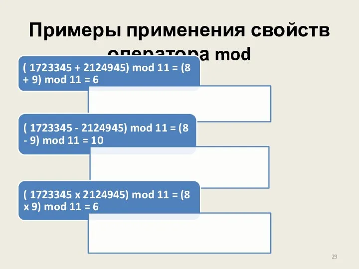 Примеры применения свойств оператора mod ( 1723345 + 2124945) mod