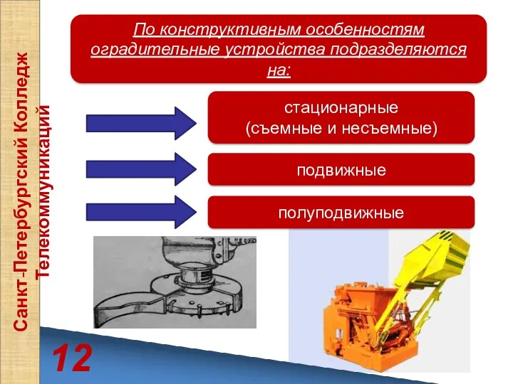 12 Санкт-Петербургский Колледж Телекоммуникаций По конструктивным особенностям оградительные устройства подразделяются