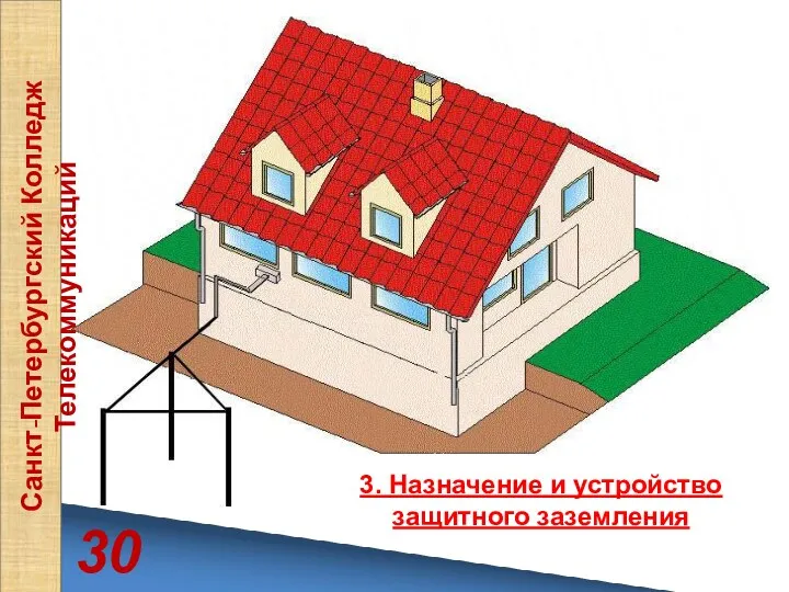 30 Санкт-Петербургский Колледж Телекоммуникаций 3. Назначение и устройство защитного заземления