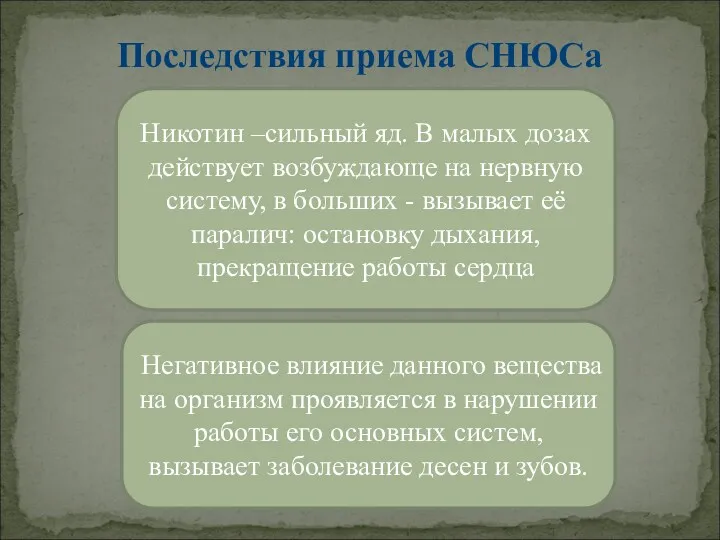 Последствия приема СНЮСа Никотин –сильный яд. В малых дозах действует