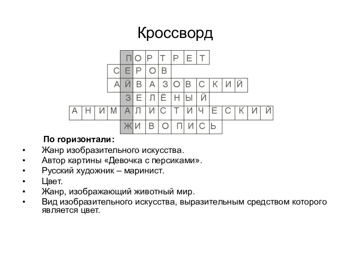 Кроссворд По горизонтали: Жанр изобразительного искусства. Автор картины «Девочка с