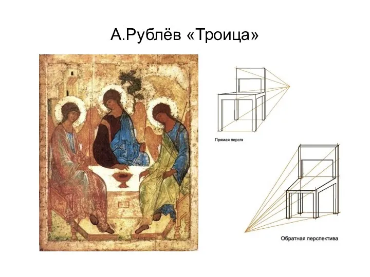 А.Рублёв «Троица»