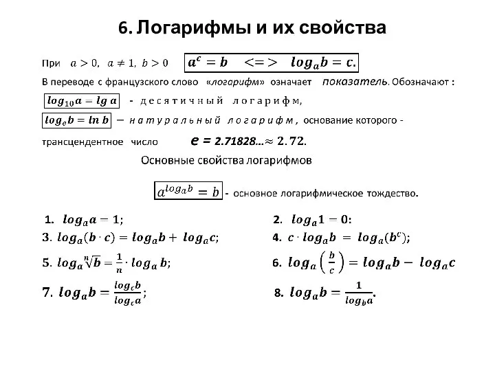 6. Логарифмы и их свойства