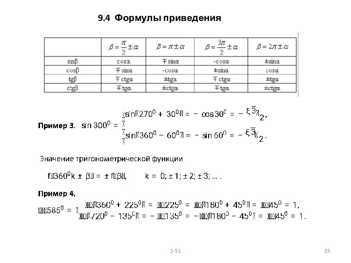 9.4 Формулы приведения 1-51