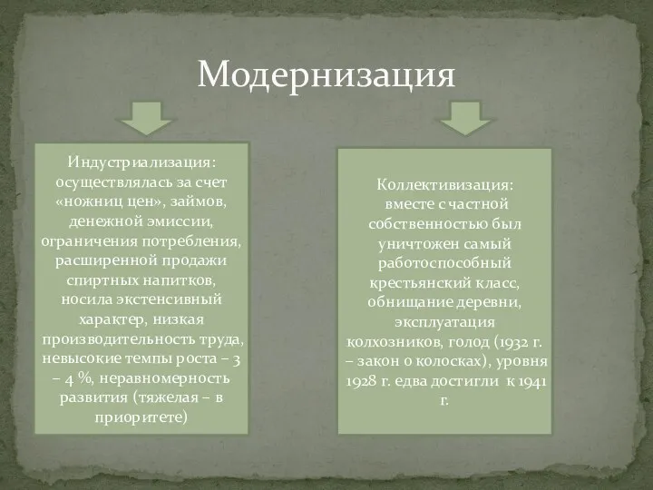 Модернизация Индустриализация: осуществлялась за счет «ножниц цен», займов, денежной эмиссии,