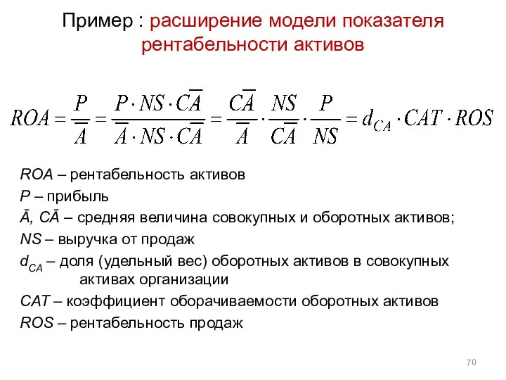 Пример : расширение модели показателя рентабельности активов ROA – рентабельность