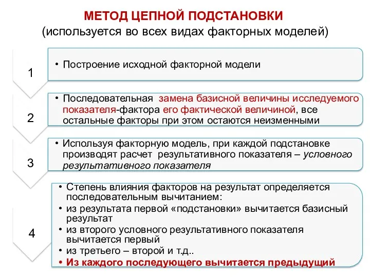 МЕТОД ЦЕПНОЙ ПОДСТАНОВКИ (используется во всех видах факторных моделей)