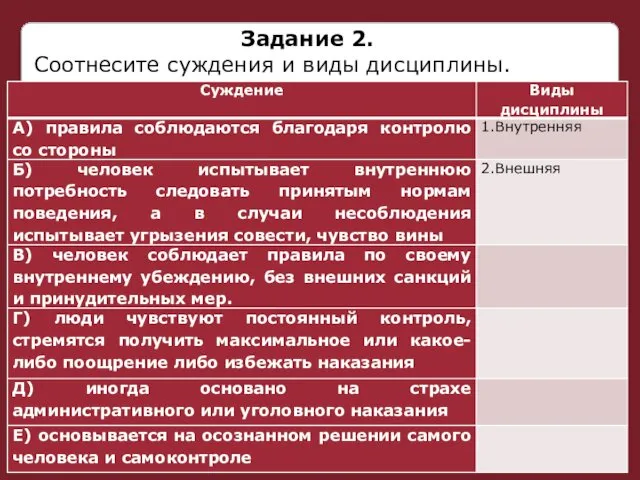 Задание 2. Соотнесите суждения и виды дисциплины.