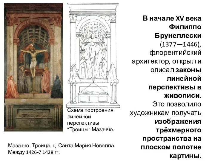 В начале XV века Филиппо Брунеллески (1377—1446), флорентийский архитектор, открыл