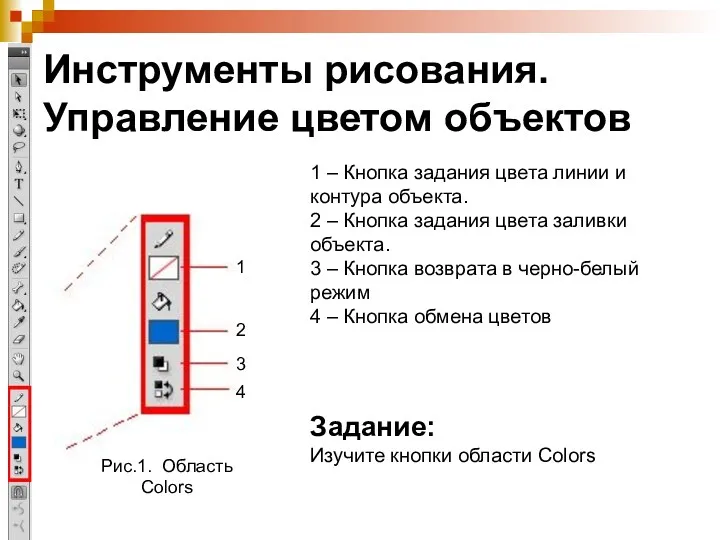 Инструменты рисования. Управление цветом объектов 1 – Кнопка задания цвета