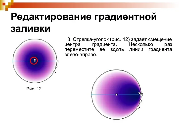 Редактирование градиентной заливки 3. Стрелка-уголок (рис. 12) задает смещение центра