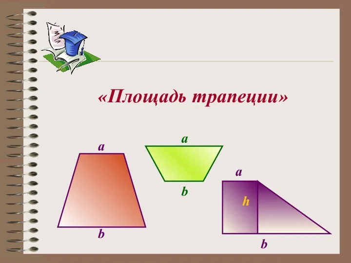 «Площадь трапеции» a b a b b a h