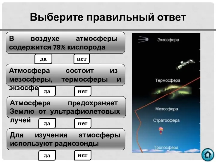 В воздухе атмосферы содержится 78% кислорода Атмосфера состоит из мезосферы,