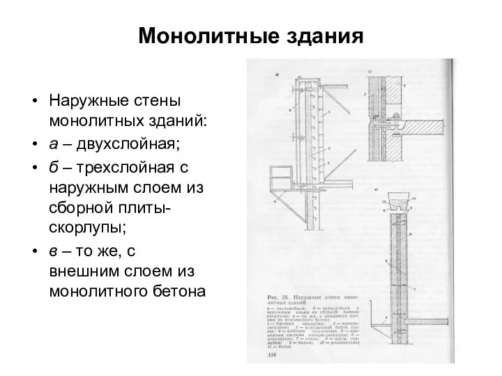 Монолитные здания Наружные стены монолитных зданий: а – двухслойная; б