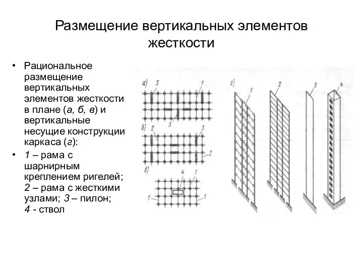 Размещение вертикальных элементов жесткости Рациональное размещение вертикальных элементов жесткости в