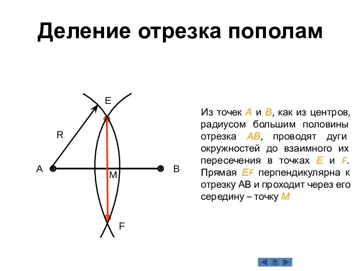 Деление отрезка пополам Из точек А и В, как из