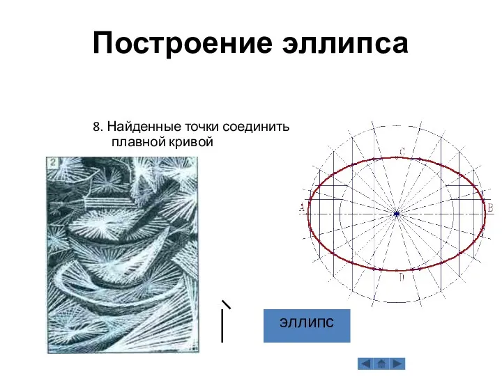 Построение эллипса 8. Найденные точки соединить плавной кривой эллипс