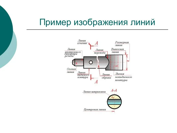 Пример изображения линий