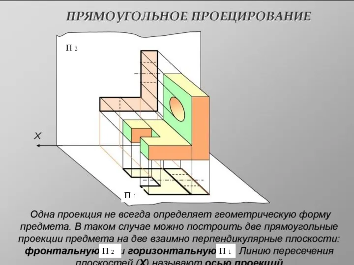 П 2 П 1 П 2 П 1