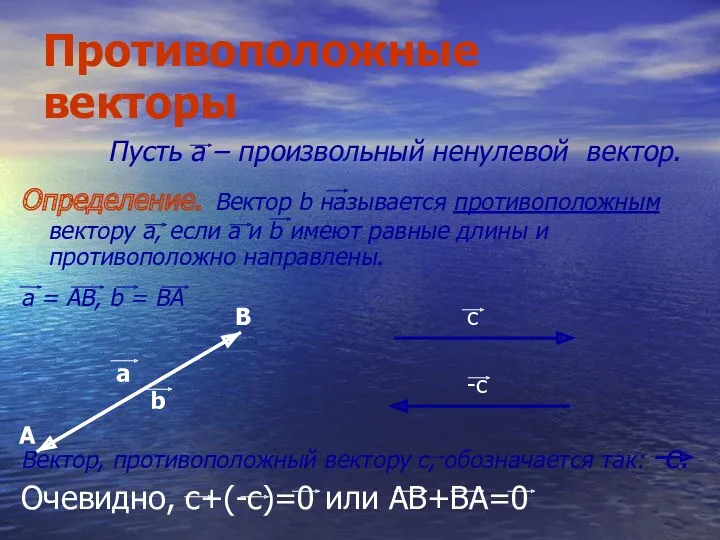 Противоположные векторы Пусть а – произвольный ненулевой вектор. Определение. Вектор