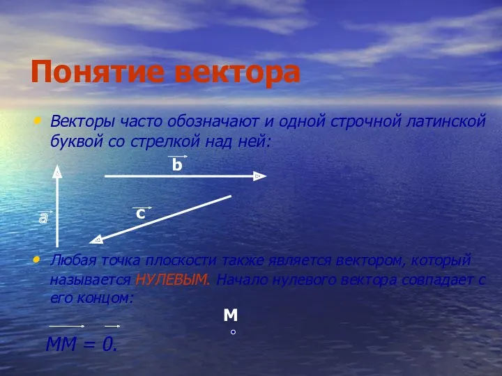 Понятие вектора Векторы часто обозначают и одной строчной латинской буквой