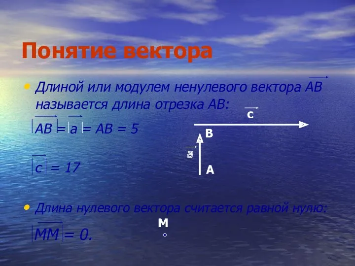 Понятие вектора Длиной или модулем ненулевого вектора АВ называется длина