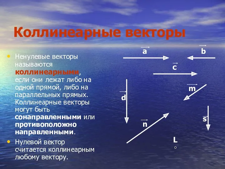 Коллинеарные векторы Ненулевые векторы называются коллинеарными, если они лежат либо