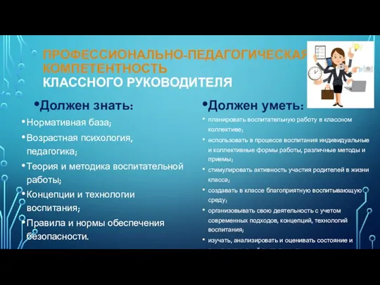 ПРОФЕССИОНАЛЬНО-ПЕДАГОГИЧЕСКАЯ КОМПЕТЕНТНОСТЬ КЛАССНОГО РУКОВОДИТЕЛЯ Должен знать: Нормативная база; Возрастная психология,