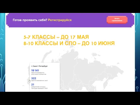 5-7 КЛАССЫ – ДО 17 МАЯ 8-10 КЛАССЫ И СПО – ДО 10 ИЮНЯ