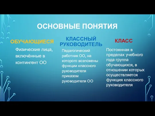 ОСНОВНЫЕ ПОНЯТИЯ ОБУЧАЮЩИЕСЯ Физические лица, включённые в контингент ОО КЛАССНЫЙ