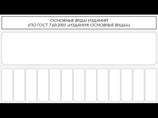 ОСНОВНЫЕ ВИДЫ ИЗДАНИЙ (ПО ГОСТ 7.60-2003 «ИЗДАНИЯ. ОСНОВНЫЕ ВИДЫ»)