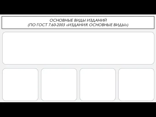 ОСНОВНЫЕ ВИДЫ ИЗДАНИЙ (ПО ГОСТ 7.60-2003 «ИЗДАНИЯ. ОСНОВНЫЕ ВИДЫ»)