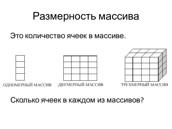 Размерность массива Это количество ячеек в массиве. Сколько ячеек в каждом из массивов?