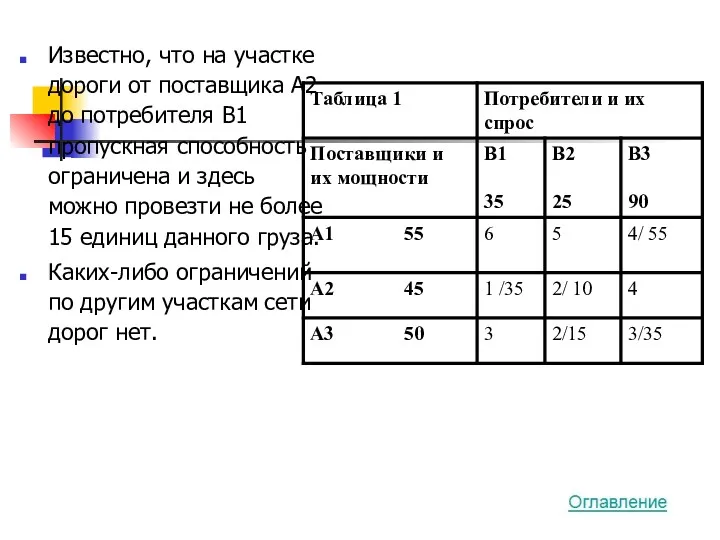 Известно, что на участке дороги от поставщика А2 до потребителя