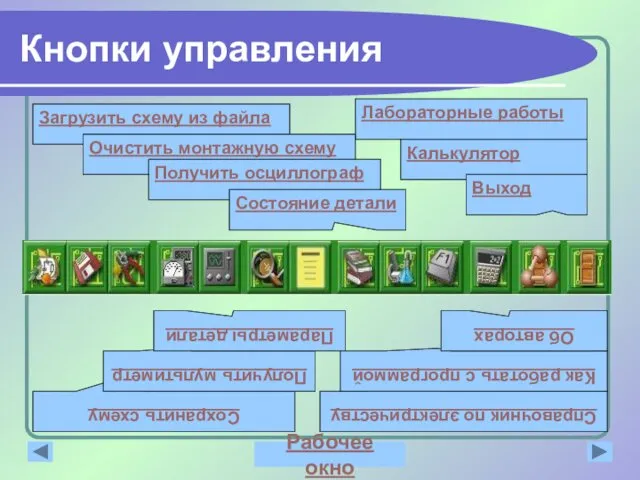 Кнопки управления Лабораторные работы Сохранить схему Загрузить схему из файла