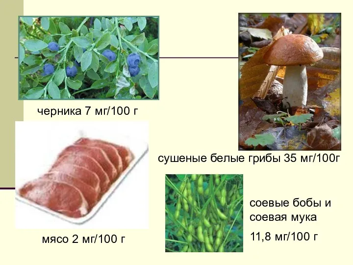 черника 7 мг/100 г сушеные белые грибы 35 мг/100г мясо