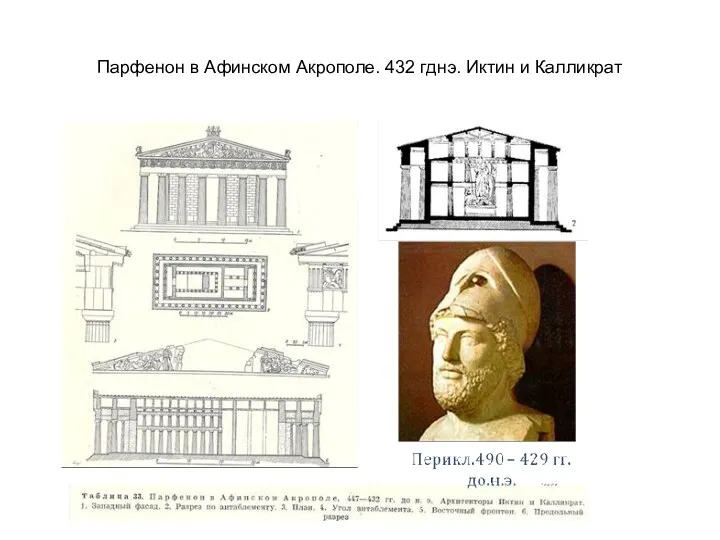 Парфенон в Афинском Акрополе. 432 гднэ. Иктин и Калликрат