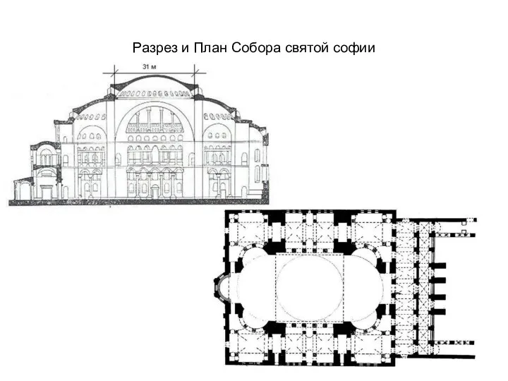 Разрез и План Собора святой софии