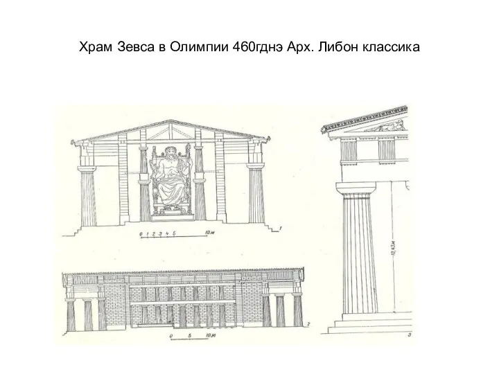 Храм Зевса в Олимпии 460гднэ Арх. Либон классика