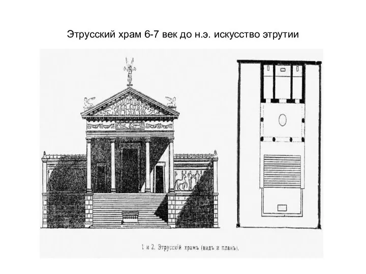 Этрусский храм 6-7 век до н.э. искусство этрутии