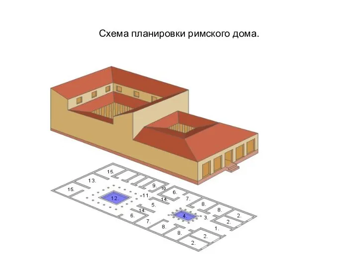 Схема планировки римского дома.