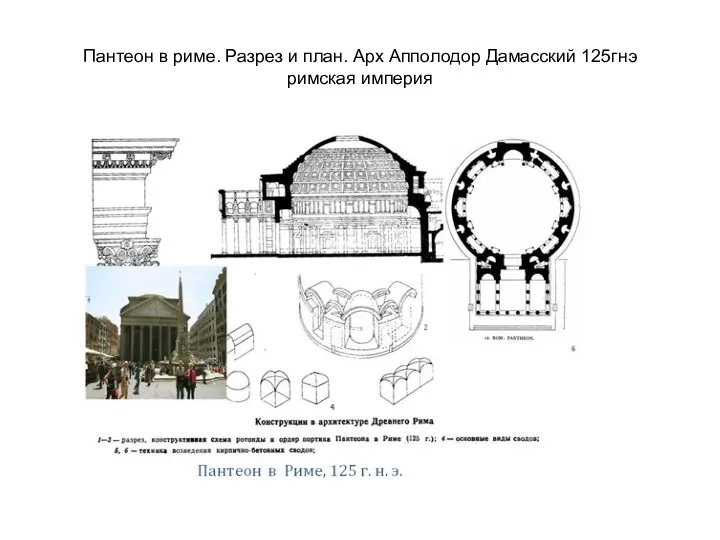 Пантеон в риме. Разрез и план. Арх Апполодор Дамасский 125гнэ римская империя