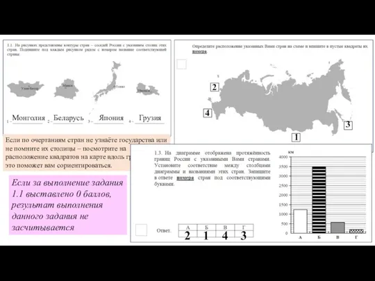 Монголия Беларусь Япония Грузия Если по очертаниям стран не узнаёте