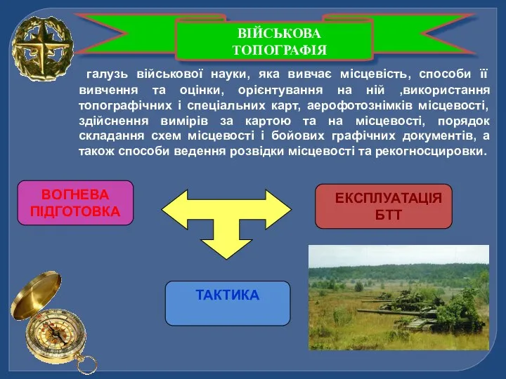 галузь військової науки, яка вивчає місцевість, способи її вивчення та