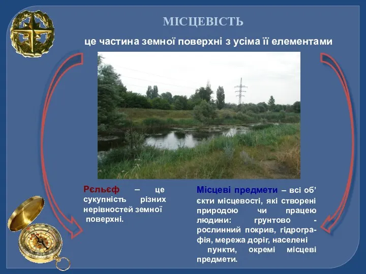 МІСЦЕВІСТЬ це частина земної поверхні з усіма її елементами Рєльєф