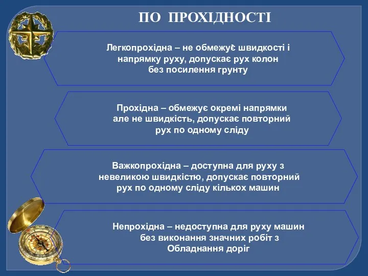 ПО ПРОХІДНОСТІ Легкопрохідна – не обмежує швидкості і напрямку руху,