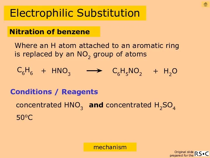 Electrophilic Substitution Nitration of benzene C6H6 + HNO3 C6H5NO2 +