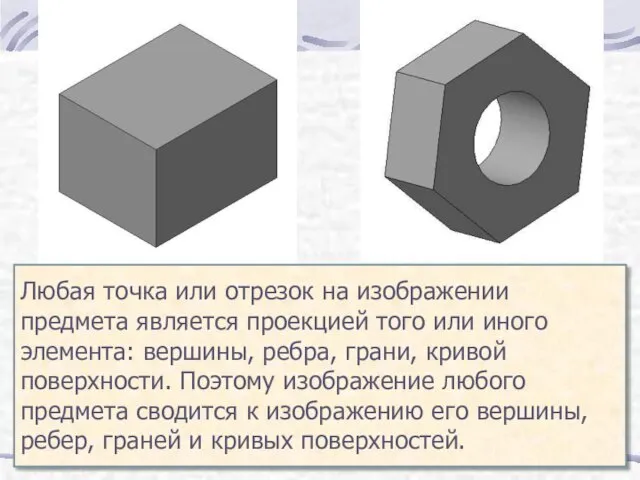 Любая точка или отрезок на изображении предмета является проекцией того