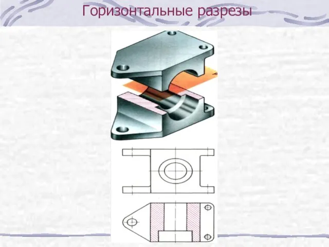 Горизонтальные разрезы